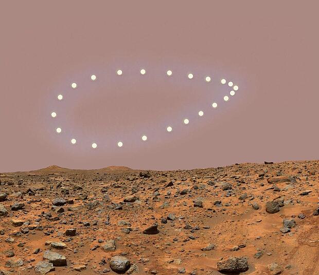 Analemna der Sonne auf dem Mars