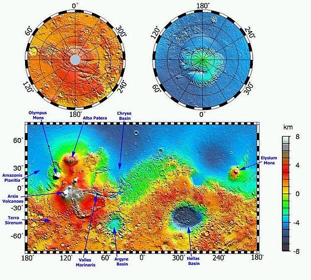 Topografie des Mars