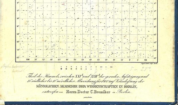 Sternkarte auf der die Entdeckung Neptuns vermerkt wurde. Quelle: Leibniz-Institut für Astrophysik Potsdam (AIP)